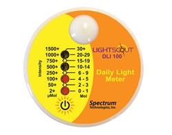 Light Meters