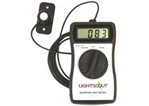 LightScout Quantum Meters