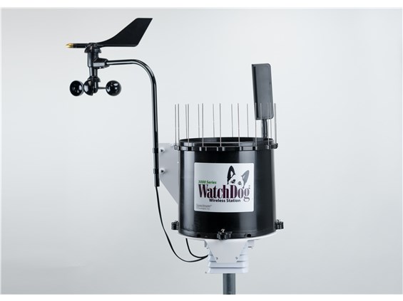 Portable, Automated Weather Station OWI-650